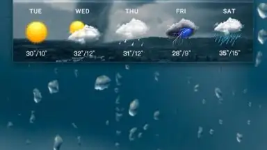 Capture d'écran de Live Weather & Local Weather 3