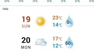 Capture d'écran de World Weather Widget 2
